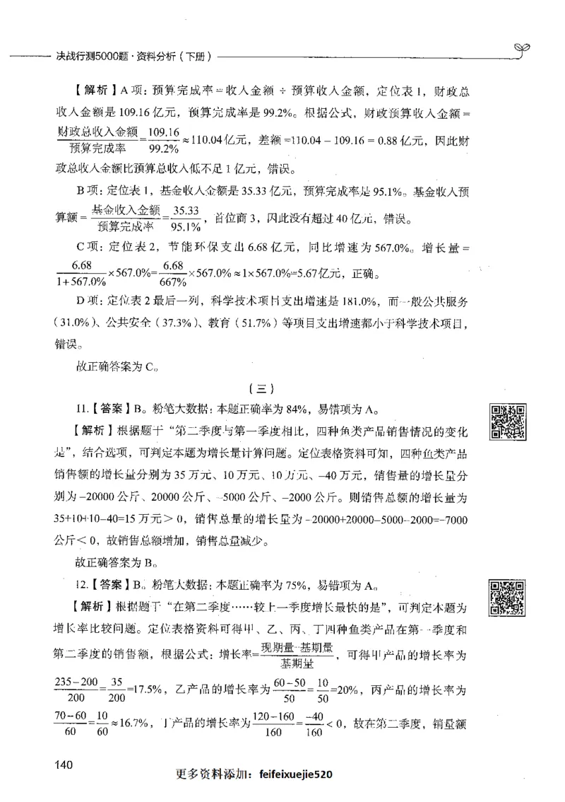 10资料分析（答案）_26吉林考备考资料包_11省考刷题包_04决战行测5000题_行测5000题2021年7月版次