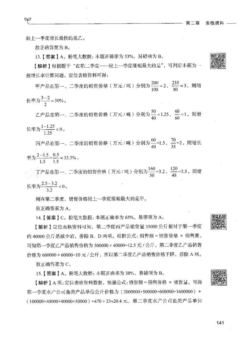 10资料分析（答案）_26吉林考备考资料包_11省考刷题包_04决战行测5000题_行测5000题2021年7月版次