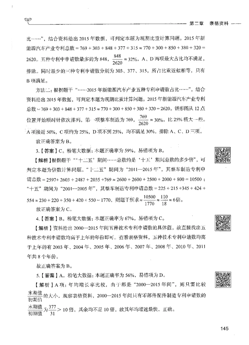 10资料分析（答案）_26吉林考备考资料包_11省考刷题包_04决战行测5000题_行测5000题2021年7月版次