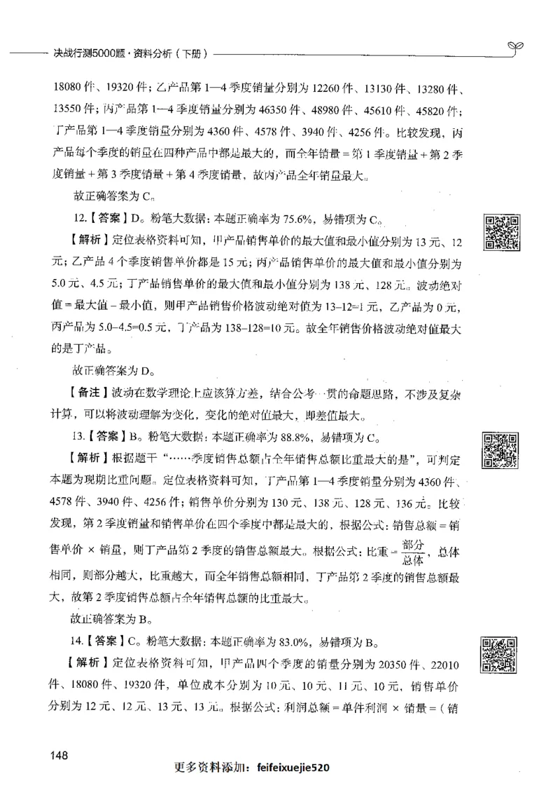 10资料分析（答案）_26吉林考备考资料包_11省考刷题包_04决战行测5000题_行测5000题2021年7月版次