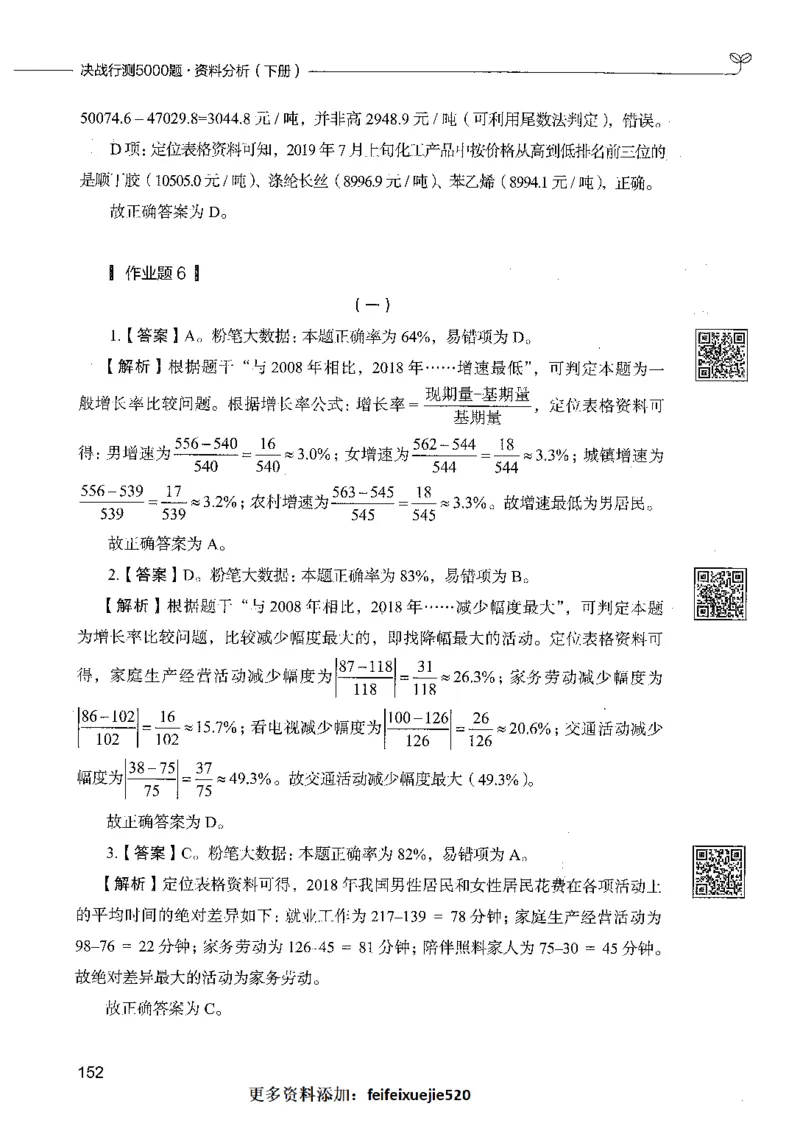 10资料分析（答案）_26吉林考备考资料包_11省考刷题包_04决战行测5000题_行测5000题2021年7月版次