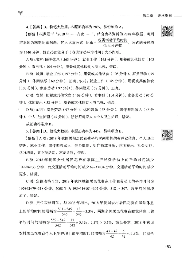 10资料分析（答案）_26吉林考备考资料包_11省考刷题包_04决战行测5000题_行测5000题2021年7月版次