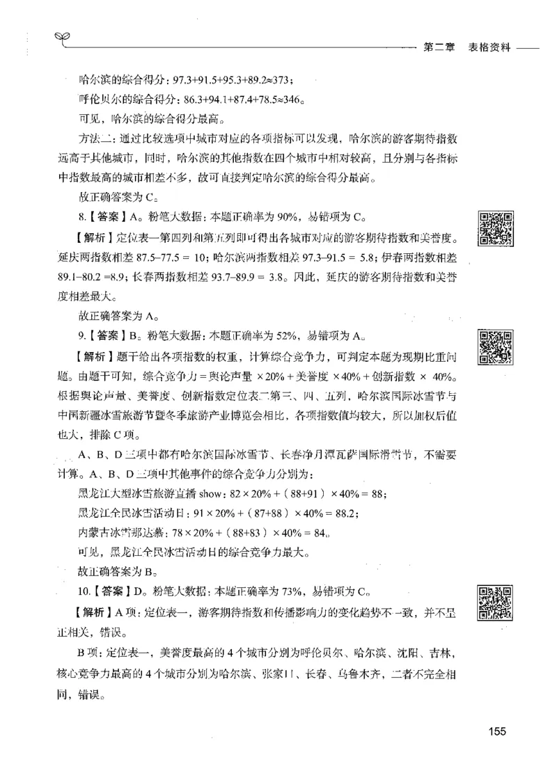 10资料分析（答案）_26吉林考备考资料包_11省考刷题包_04决战行测5000题_行测5000题2021年7月版次