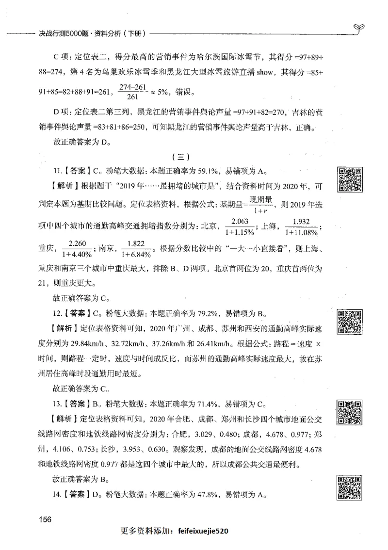 10资料分析（答案）_26吉林考备考资料包_11省考刷题包_04决战行测5000题_行测5000题2021年7月版次