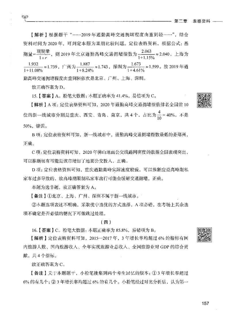 10资料分析（答案）_26吉林考备考资料包_11省考刷题包_04决战行测5000题_行测5000题2021年7月版次