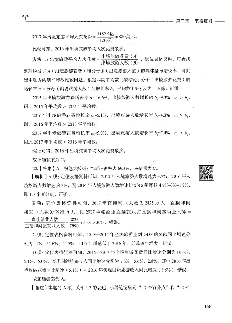 10资料分析（答案）_26吉林考备考资料包_11省考刷题包_04决战行测5000题_行测5000题2021年7月版次