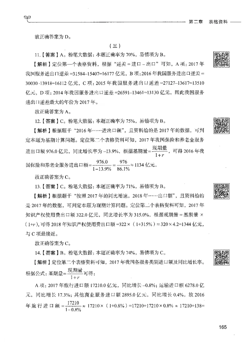 10资料分析（答案）_26吉林考备考资料包_11省考刷题包_04决战行测5000题_行测5000题2021年7月版次