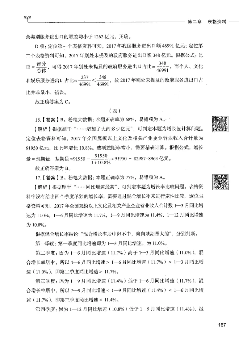 10资料分析（答案）_26吉林考备考资料包_11省考刷题包_04决战行测5000题_行测5000题2021年7月版次