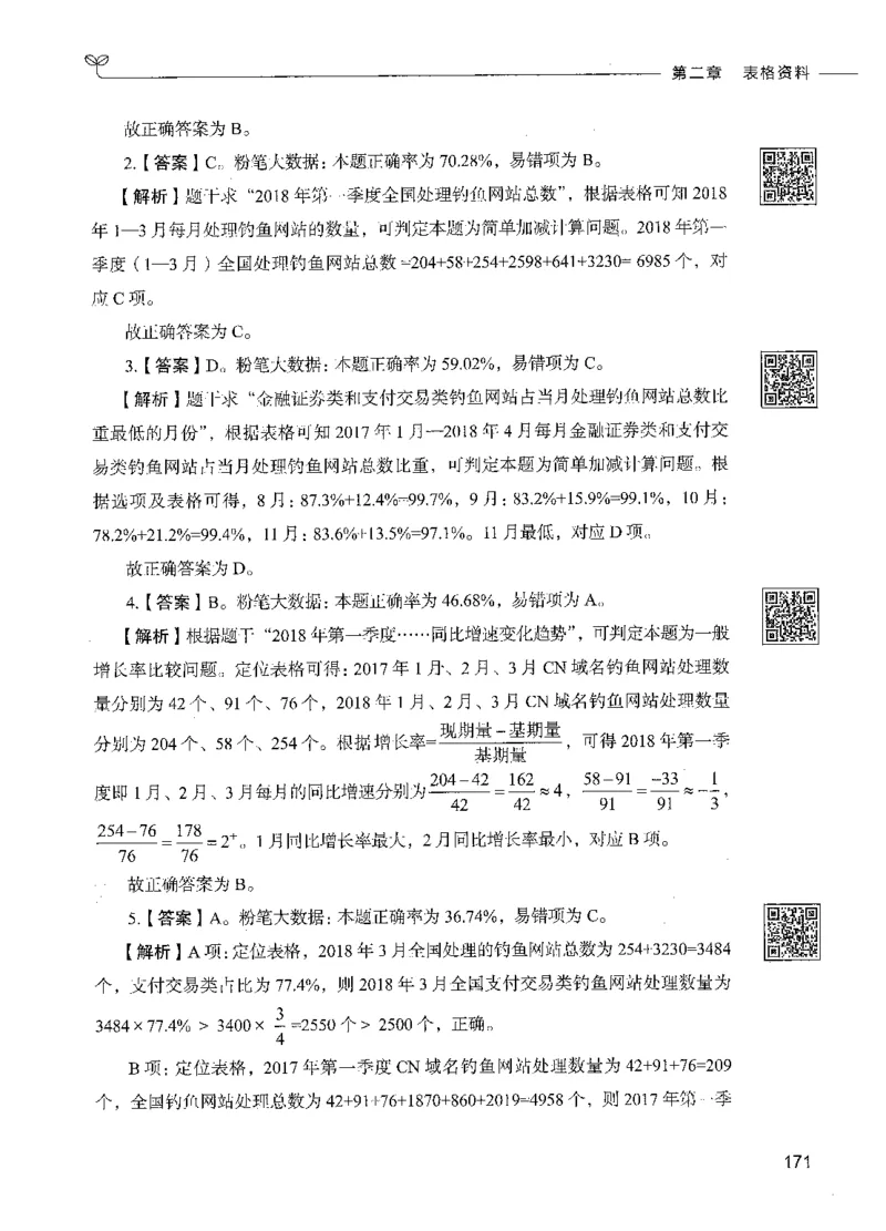 10资料分析（答案）_26吉林考备考资料包_11省考刷题包_04决战行测5000题_行测5000题2021年7月版次