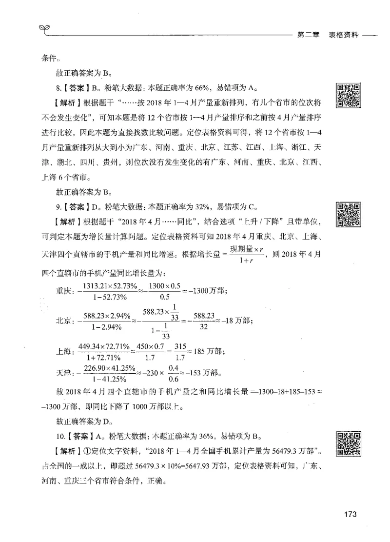 10资料分析（答案）_26吉林考备考资料包_11省考刷题包_04决战行测5000题_行测5000题2021年7月版次