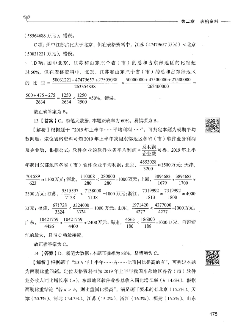 10资料分析（答案）_26吉林考备考资料包_11省考刷题包_04决战行测5000题_行测5000题2021年7月版次