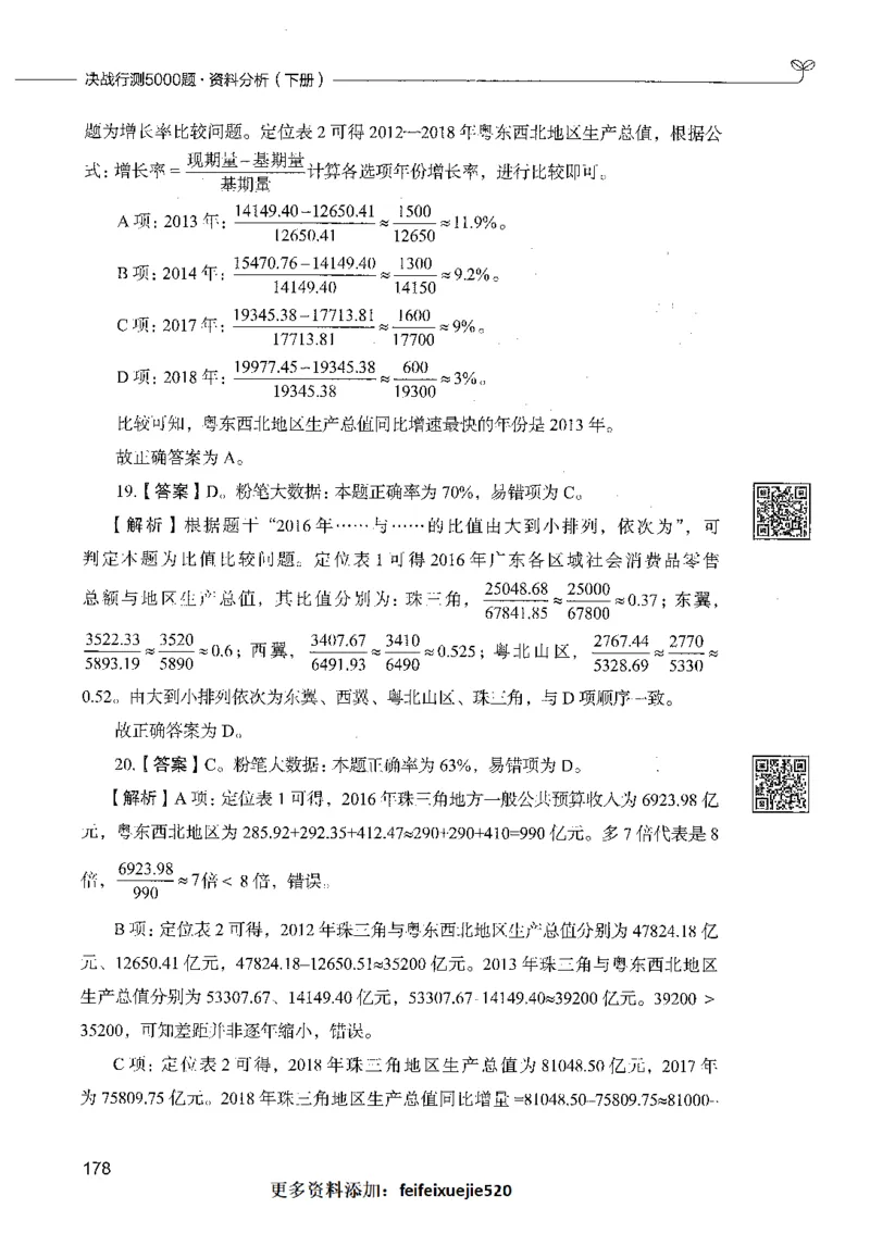 10资料分析（答案）_26吉林考备考资料包_11省考刷题包_04决战行测5000题_行测5000题2021年7月版次