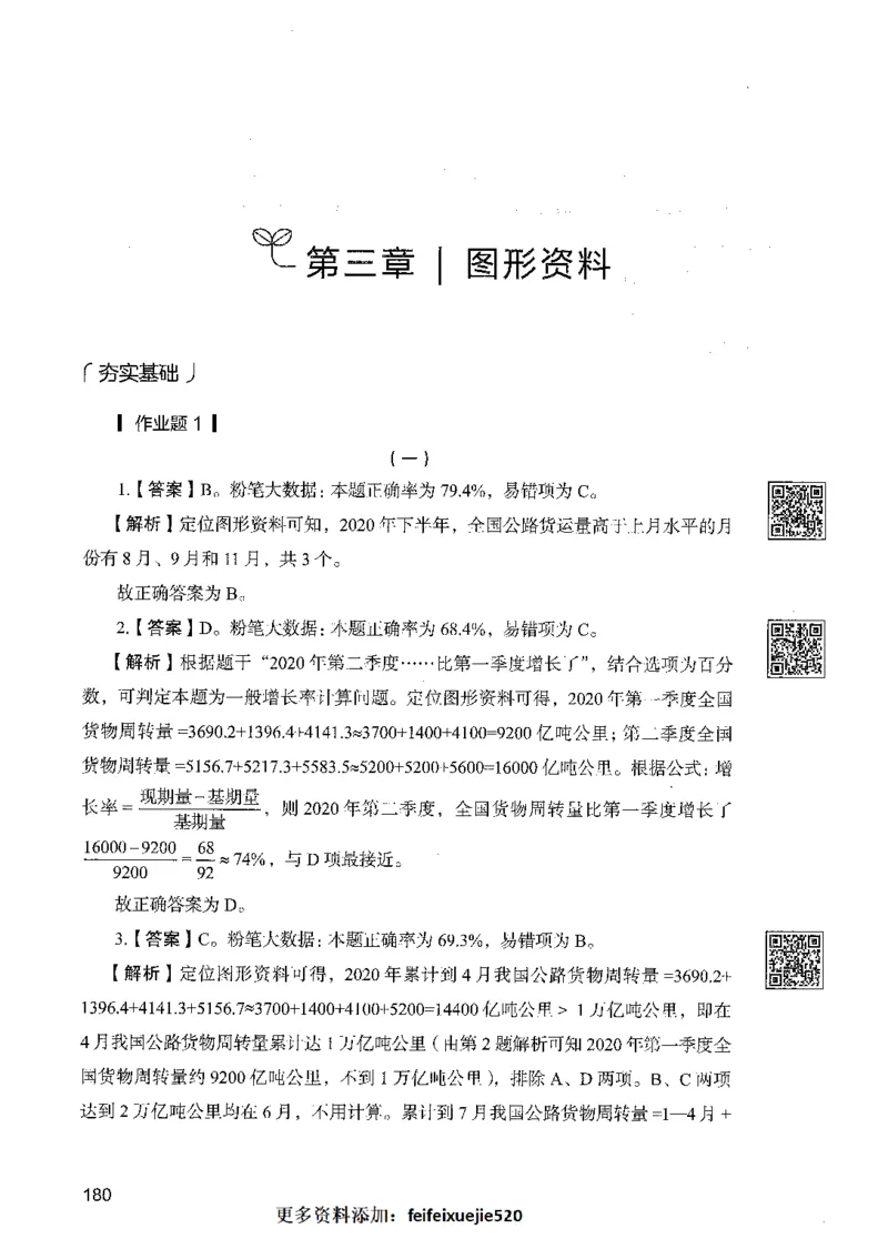10资料分析（答案）_26吉林考备考资料包_11省考刷题包_04决战行测5000题_行测5000题2021年7月版次