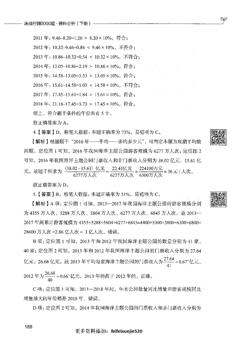 10资料分析（答案）_26吉林考备考资料包_11省考刷题包_04决战行测5000题_行测5000题2021年7月版次