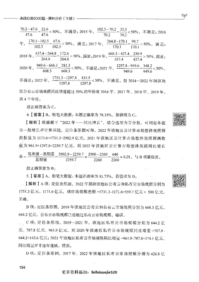 10资料分析（答案）_26吉林考备考资料包_11省考刷题包_04决战行测5000题_行测5000题2021年7月版次