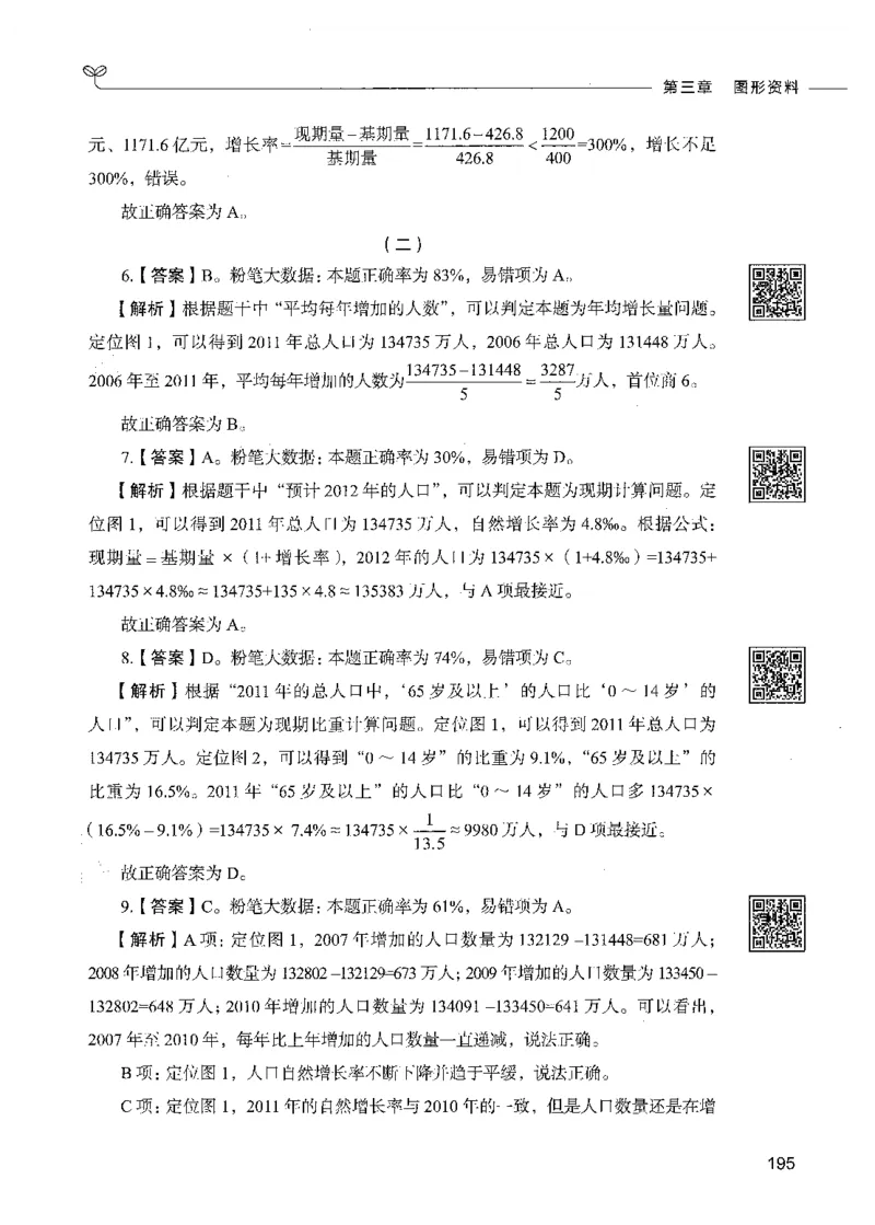 10资料分析（答案）_26吉林考备考资料包_11省考刷题包_04决战行测5000题_行测5000题2021年7月版次