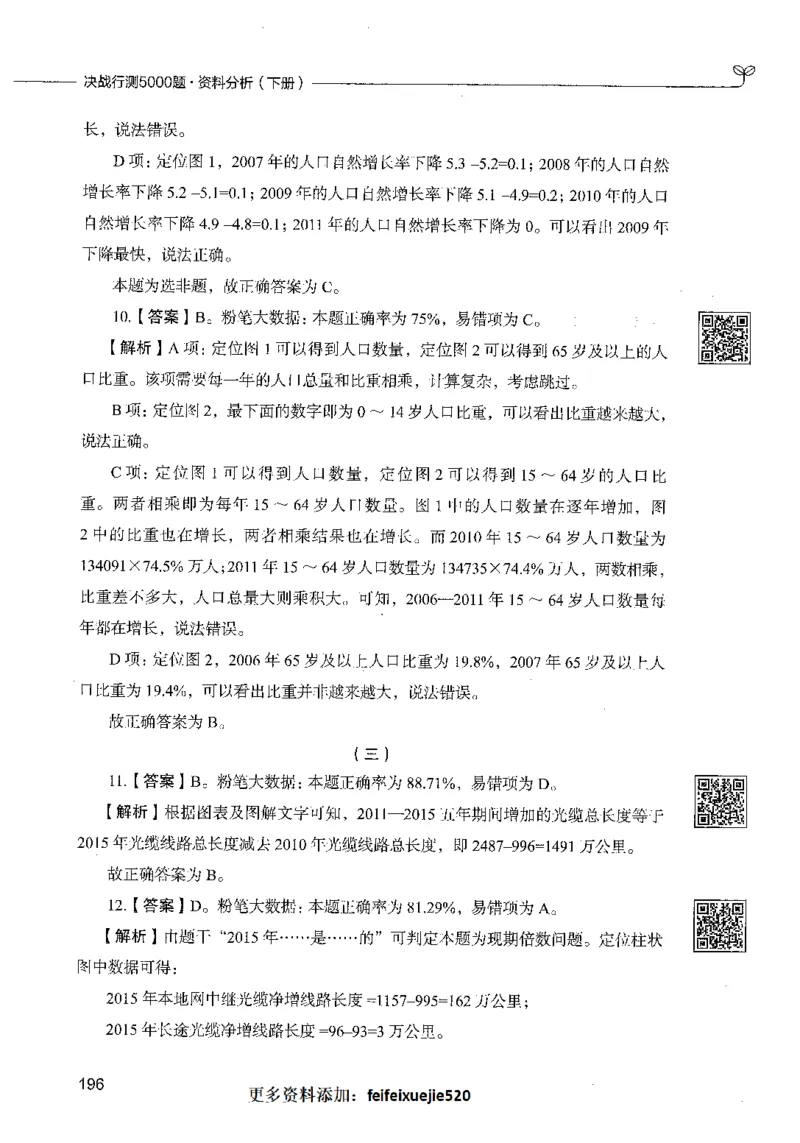 10资料分析（答案）_26吉林考备考资料包_11省考刷题包_04决战行测5000题_行测5000题2021年7月版次