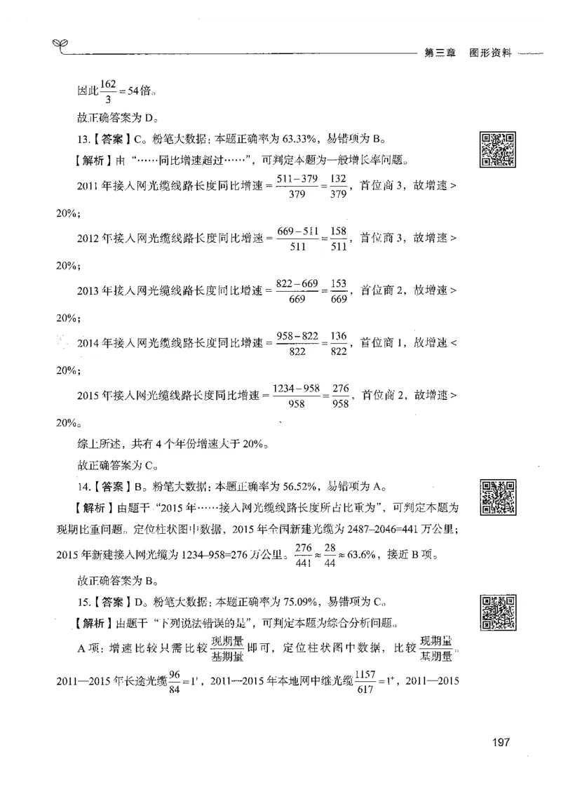 10资料分析（答案）_26吉林考备考资料包_11省考刷题包_04决战行测5000题_行测5000题2021年7月版次