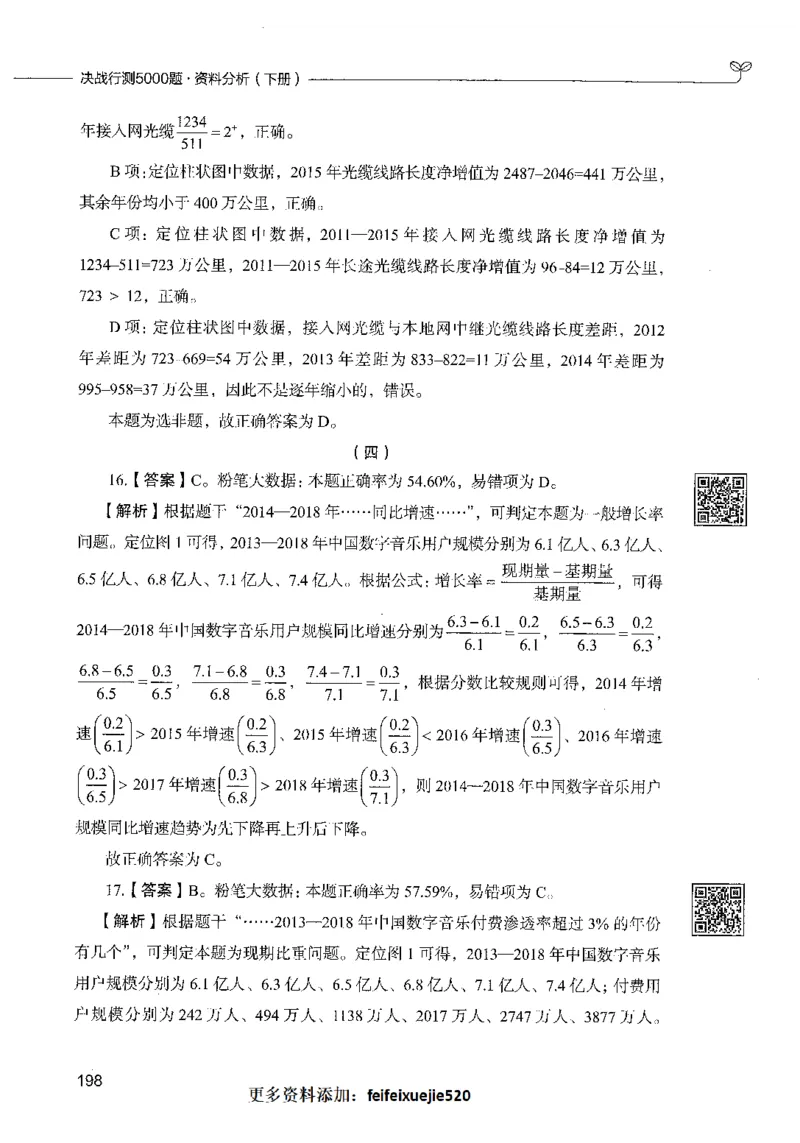 10资料分析（答案）_26吉林考备考资料包_11省考刷题包_04决战行测5000题_行测5000题2021年7月版次