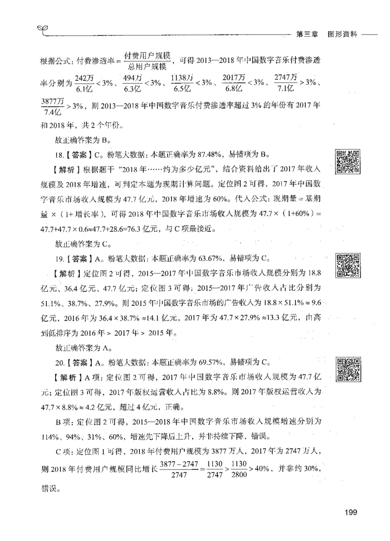 10资料分析（答案）_26吉林考备考资料包_11省考刷题包_04决战行测5000题_行测5000题2021年7月版次
