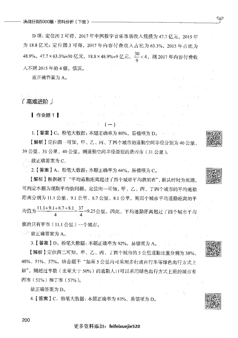 10资料分析（答案）_26吉林考备考资料包_11省考刷题包_04决战行测5000题_行测5000题2021年7月版次