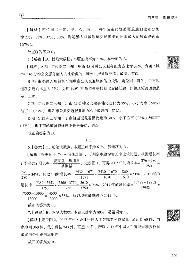 10资料分析（答案）_26吉林考备考资料包_11省考刷题包_04决战行测5000题_行测5000题2021年7月版次