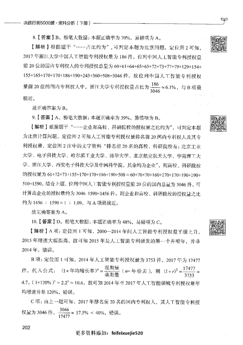 10资料分析（答案）_26吉林考备考资料包_11省考刷题包_04决战行测5000题_行测5000题2021年7月版次