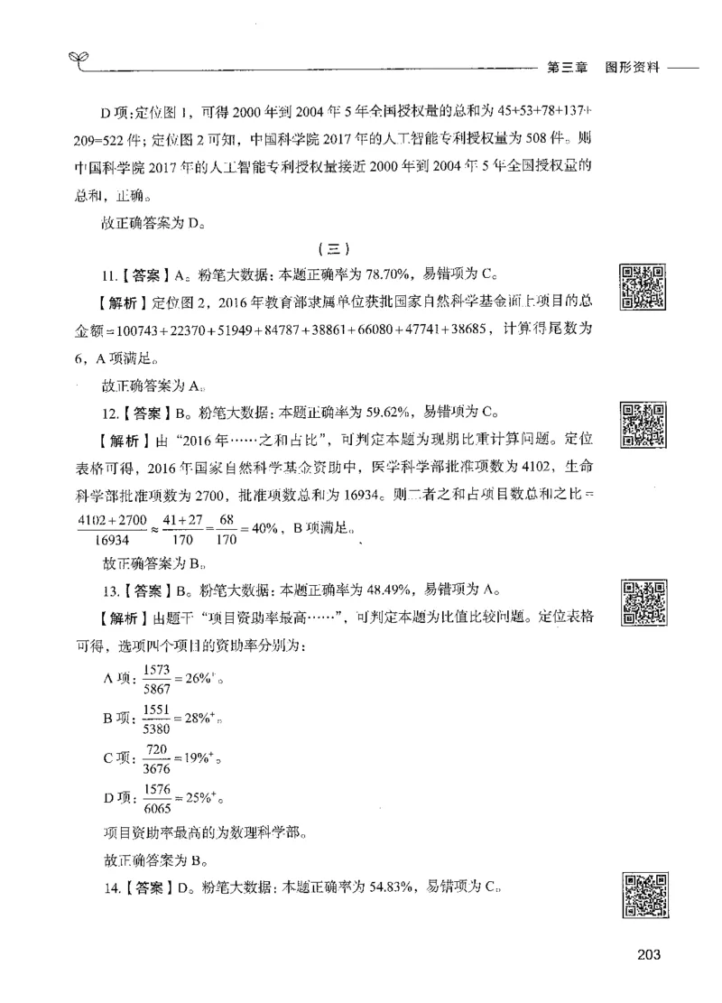10资料分析（答案）_26吉林考备考资料包_11省考刷题包_04决战行测5000题_行测5000题2021年7月版次