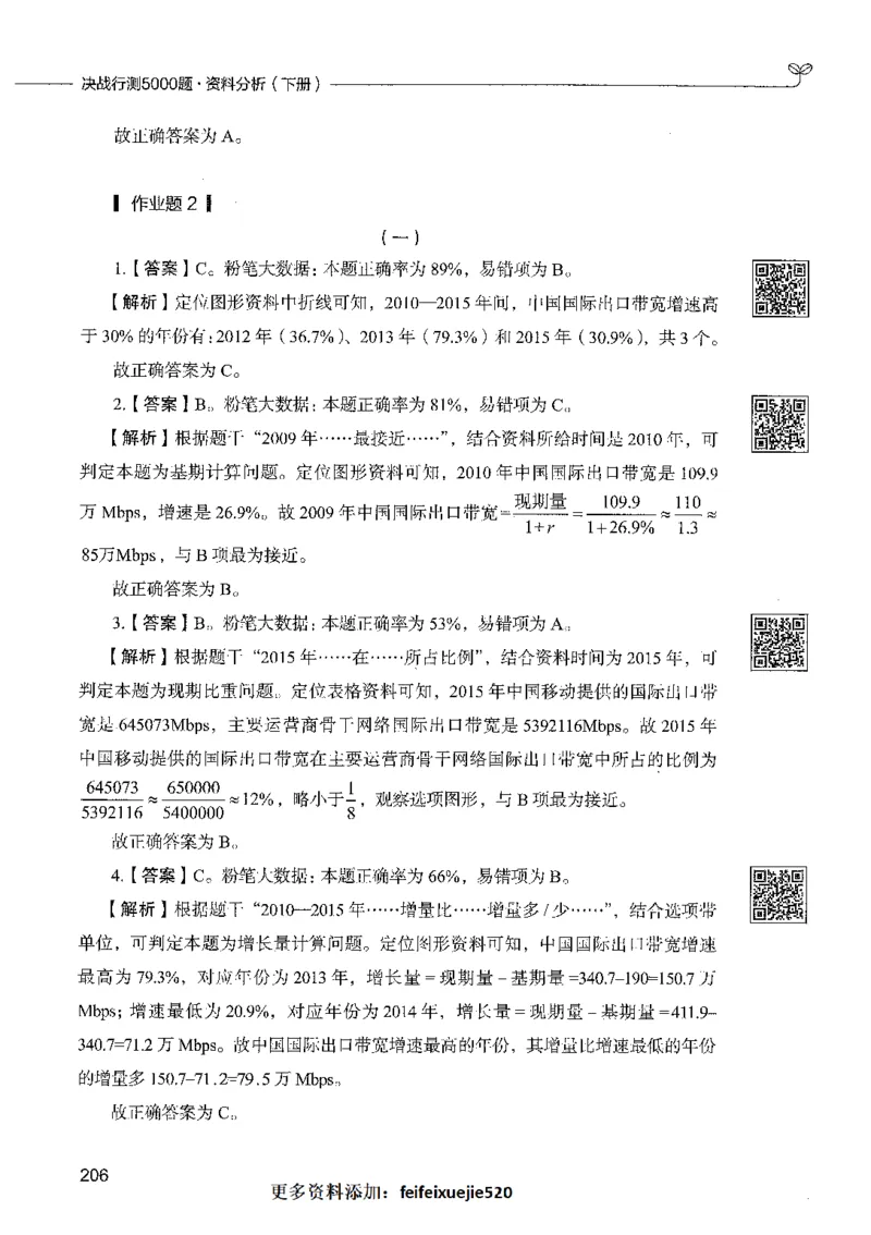 10资料分析（答案）_26吉林考备考资料包_11省考刷题包_04决战行测5000题_行测5000题2021年7月版次