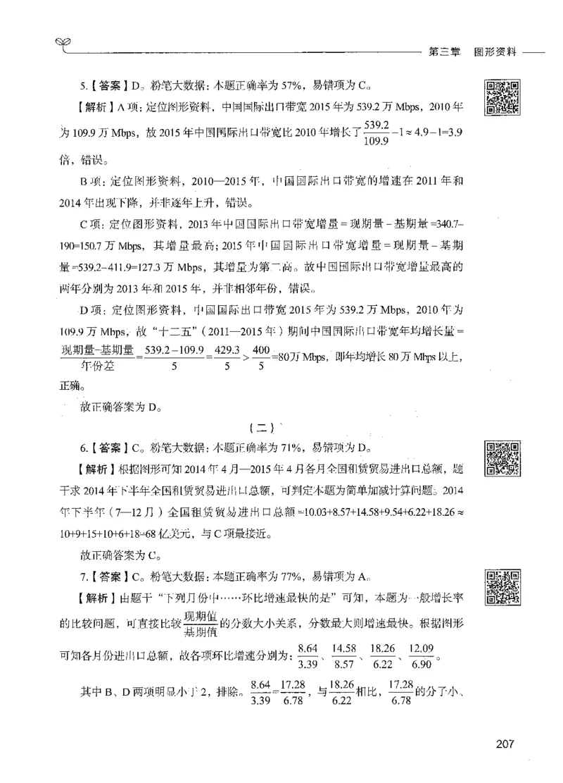 10资料分析（答案）_26吉林考备考资料包_11省考刷题包_04决战行测5000题_行测5000题2021年7月版次