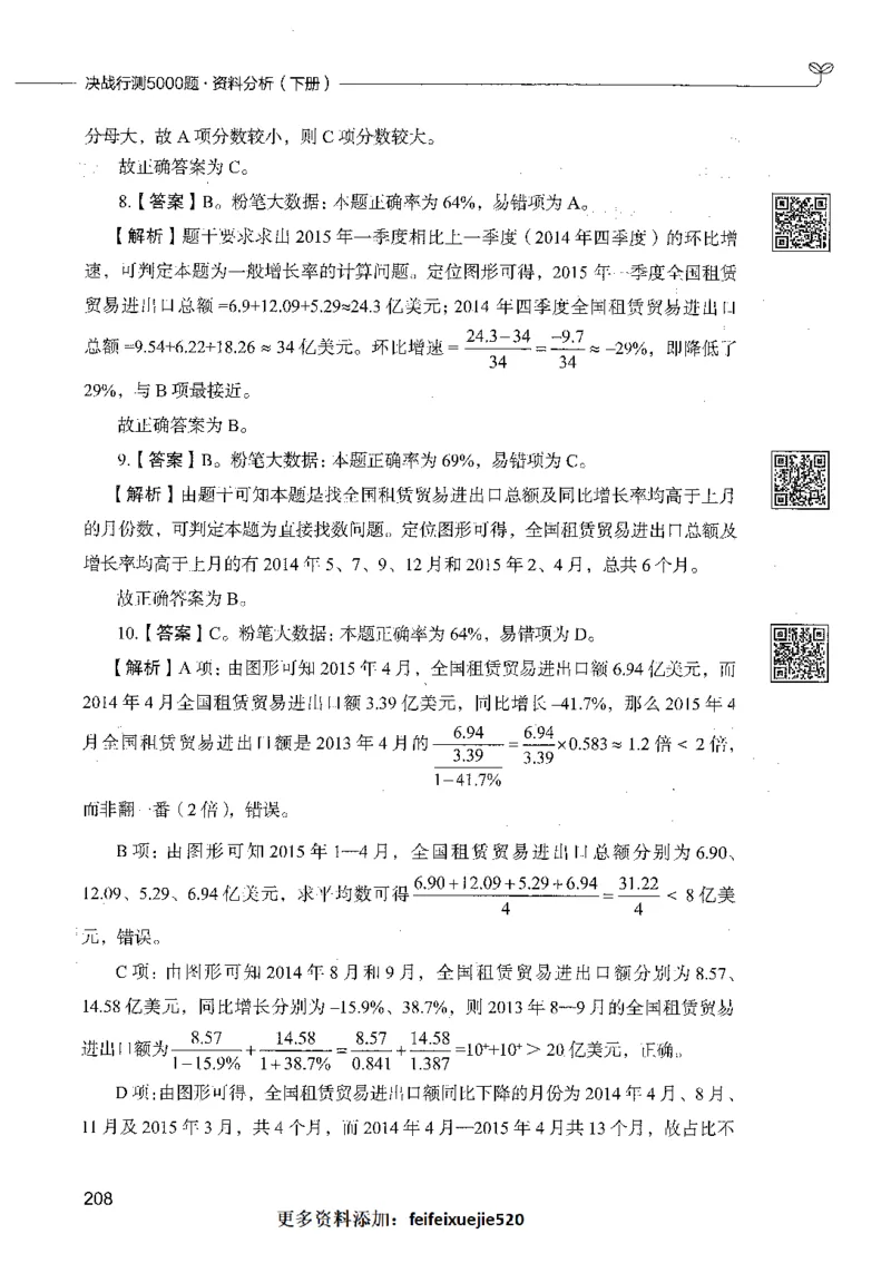 10资料分析（答案）_26吉林考备考资料包_11省考刷题包_04决战行测5000题_行测5000题2021年7月版次