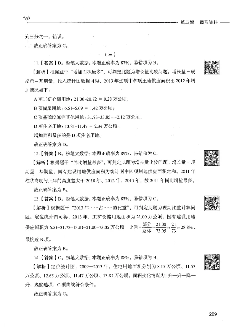 10资料分析（答案）_26吉林考备考资料包_11省考刷题包_04决战行测5000题_行测5000题2021年7月版次