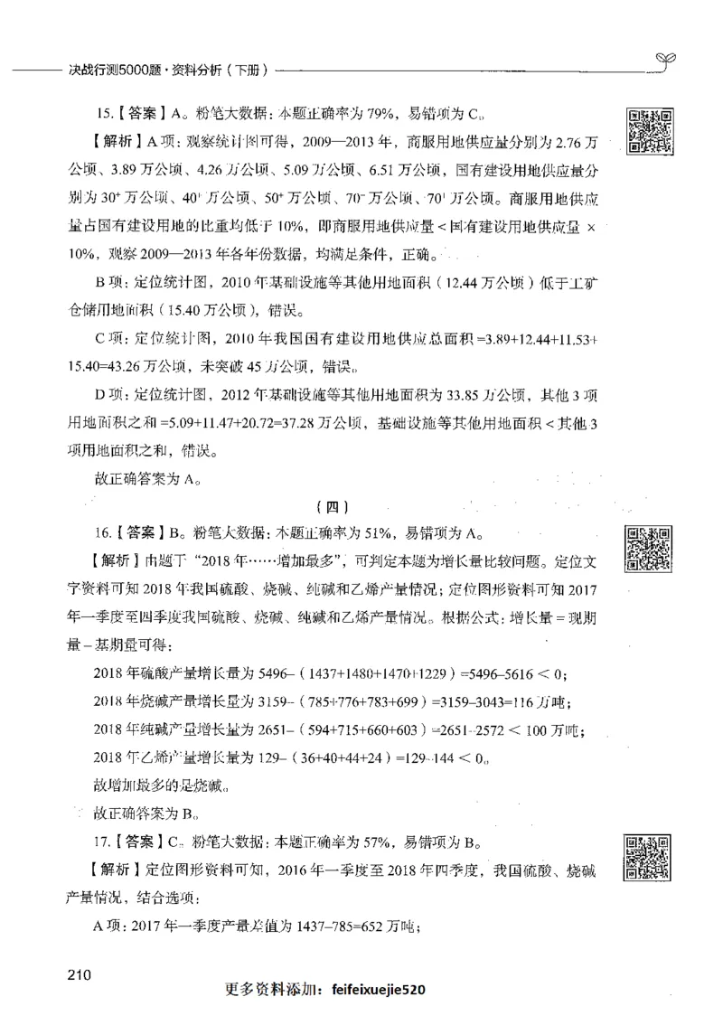 10资料分析（答案）_26吉林考备考资料包_11省考刷题包_04决战行测5000题_行测5000题2021年7月版次