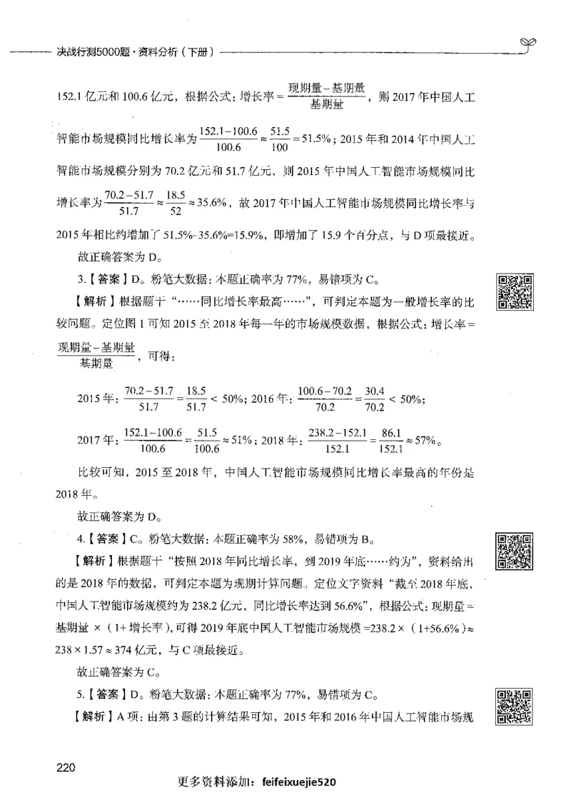 10资料分析（答案）_26吉林考备考资料包_11省考刷题包_04决战行测5000题_行测5000题2021年7月版次