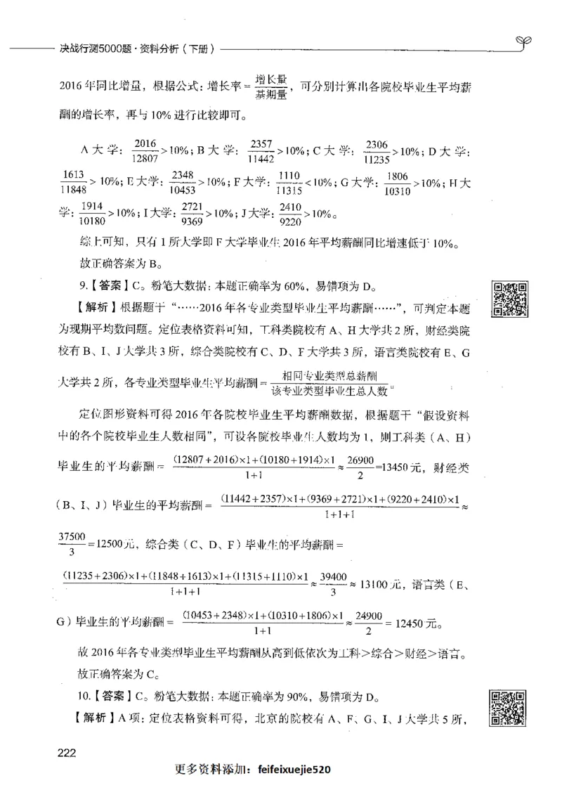 10资料分析（答案）_26吉林考备考资料包_11省考刷题包_04决战行测5000题_行测5000题2021年7月版次