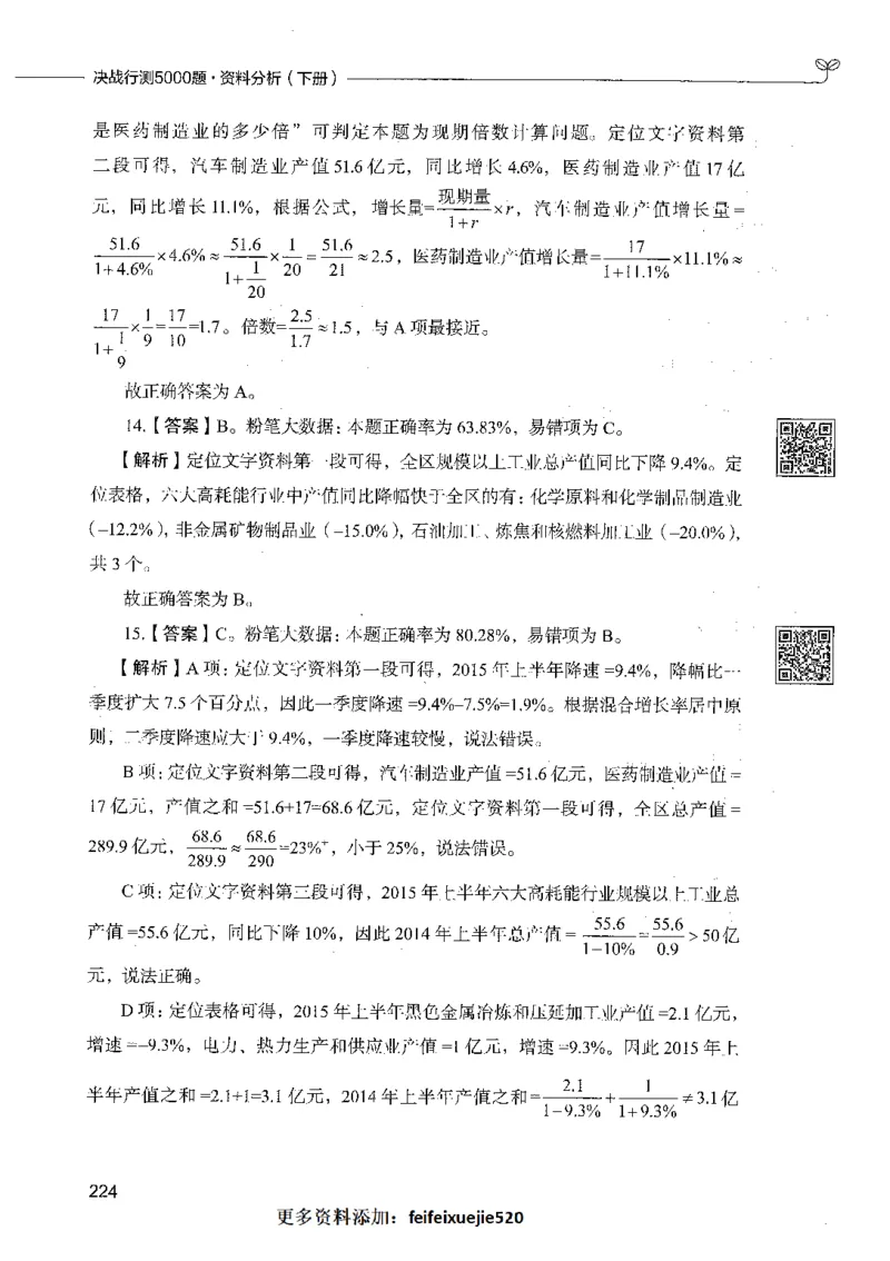 10资料分析（答案）_26吉林考备考资料包_11省考刷题包_04决战行测5000题_行测5000题2021年7月版次