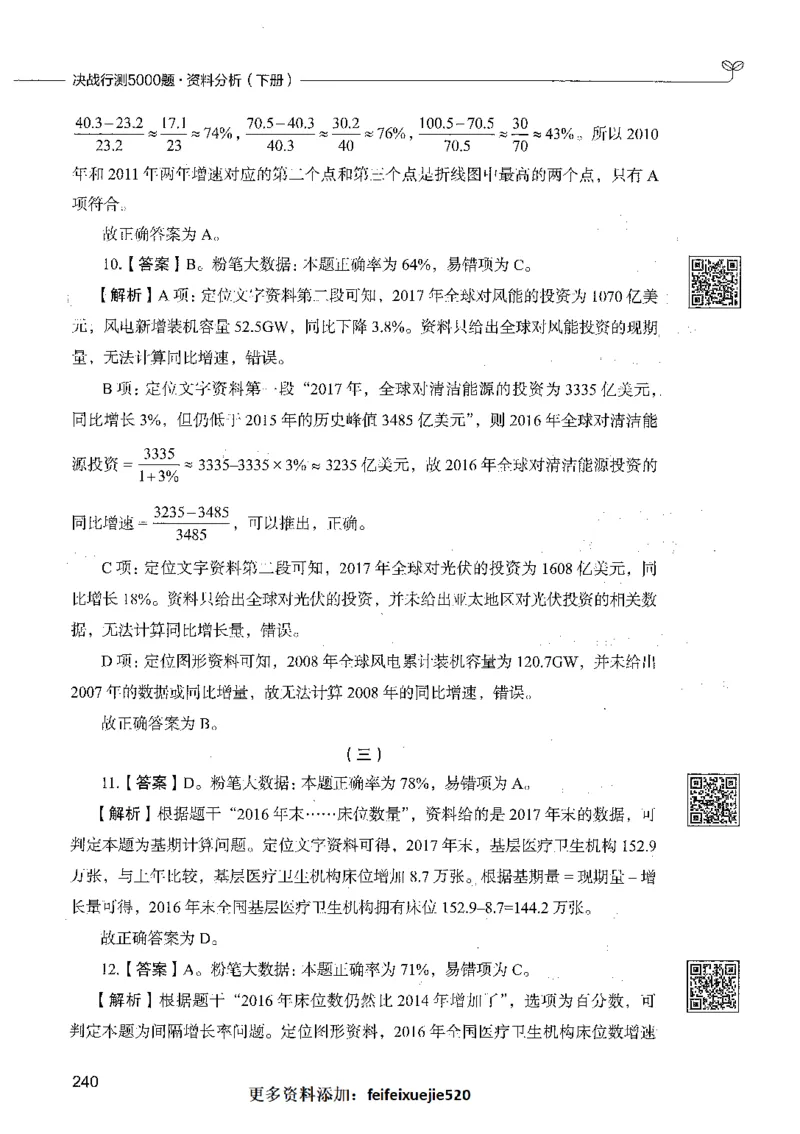10资料分析（答案）_26吉林考备考资料包_11省考刷题包_04决战行测5000题_行测5000题2021年7月版次