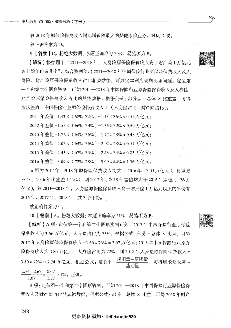 10资料分析（答案）_26吉林考备考资料包_11省考刷题包_04决战行测5000题_行测5000题2021年7月版次
