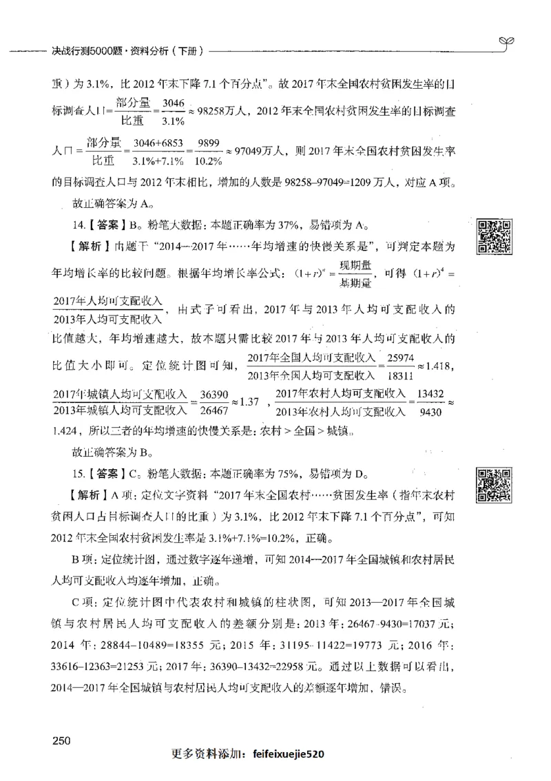 10资料分析（答案）_26吉林考备考资料包_11省考刷题包_04决战行测5000题_行测5000题2021年7月版次