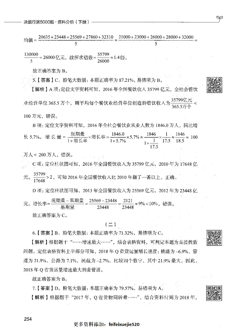 10资料分析（答案）_26吉林考备考资料包_11省考刷题包_04决战行测5000题_行测5000题2021年7月版次