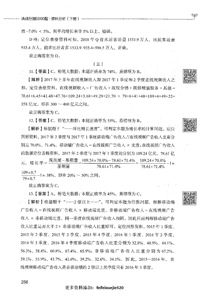 10资料分析（答案）_26吉林考备考资料包_11省考刷题包_04决战行测5000题_行测5000题2021年7月版次
