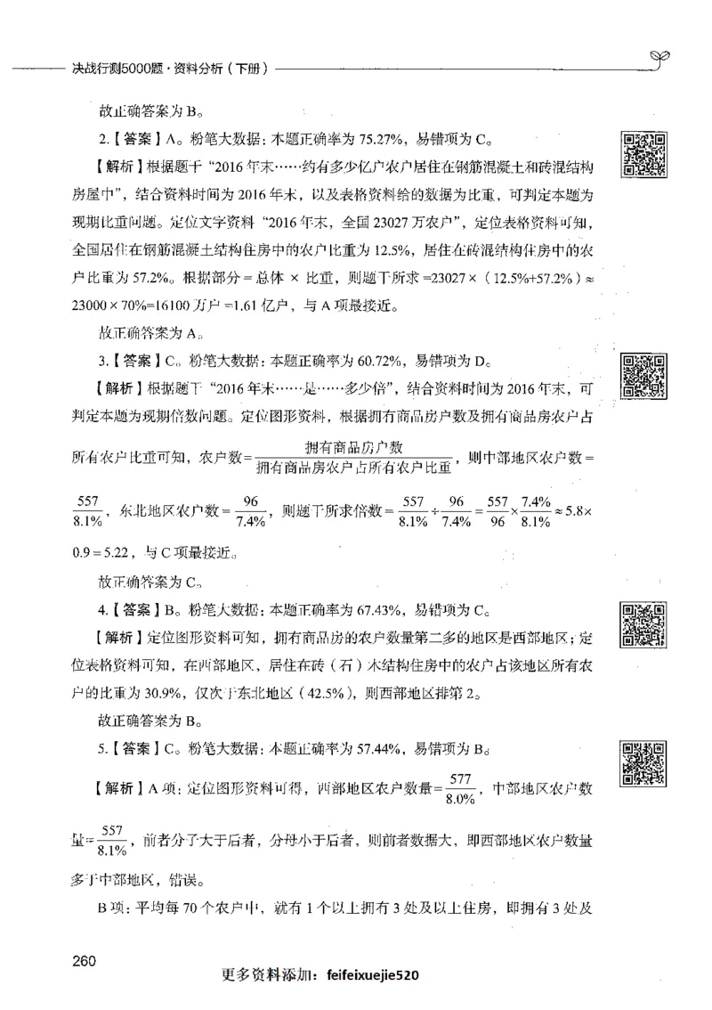 10资料分析（答案）_26吉林考备考资料包_11省考刷题包_04决战行测5000题_行测5000题2021年7月版次