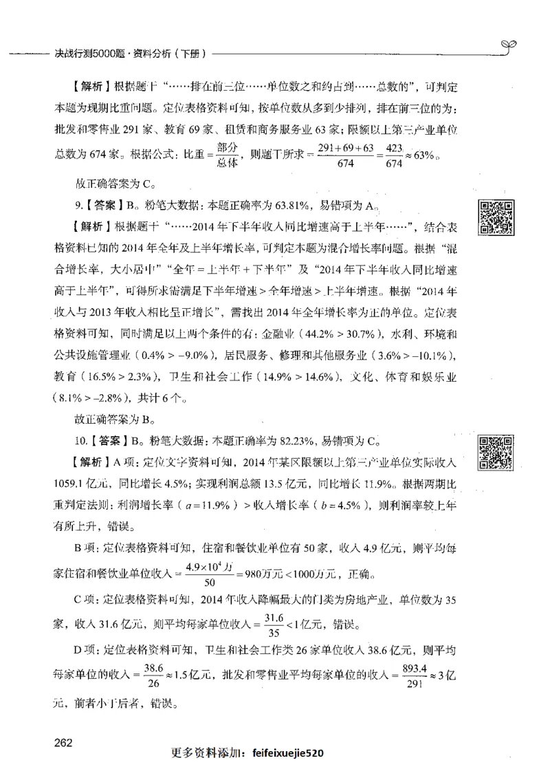 10资料分析（答案）_26吉林考备考资料包_11省考刷题包_04决战行测5000题_行测5000题2021年7月版次