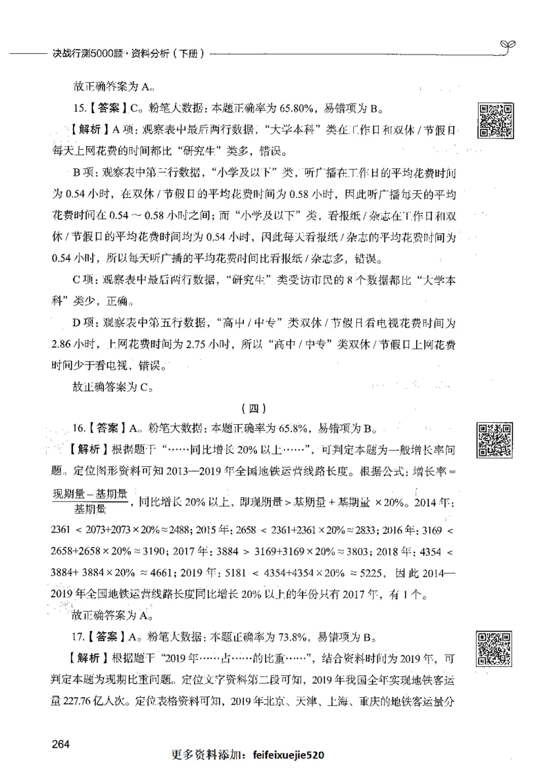 10资料分析（答案）_26吉林考备考资料包_11省考刷题包_04决战行测5000题_行测5000题2021年7月版次