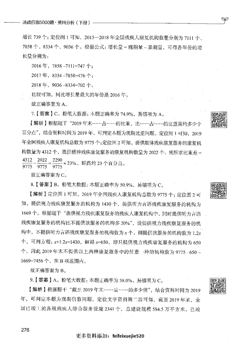 10资料分析（答案）_26吉林考备考资料包_11省考刷题包_04决战行测5000题_行测5000题2021年7月版次