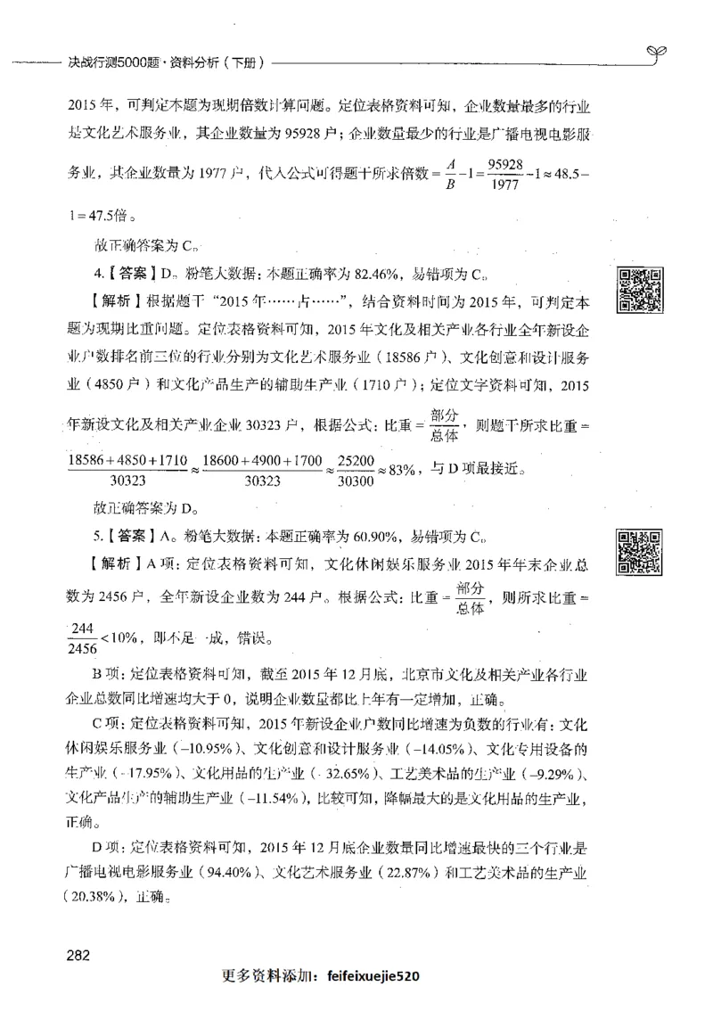10资料分析（答案）_26吉林考备考资料包_11省考刷题包_04决战行测5000题_行测5000题2021年7月版次