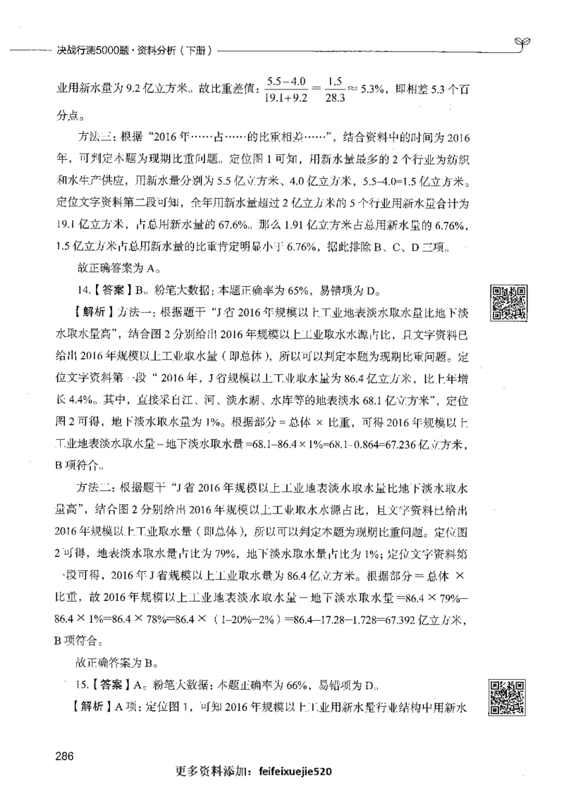 10资料分析（答案）_26吉林考备考资料包_11省考刷题包_04决战行测5000题_行测5000题2021年7月版次