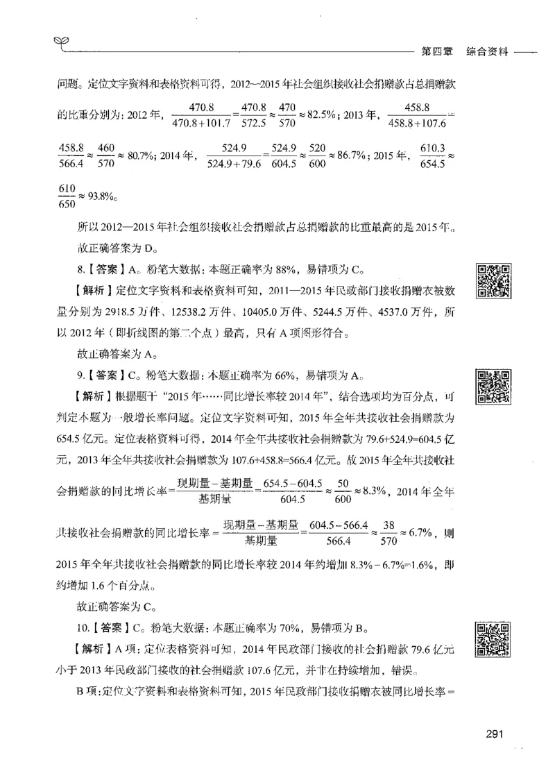 10资料分析（答案）_26吉林考备考资料包_11省考刷题包_04决战行测5000题_行测5000题2021年7月版次