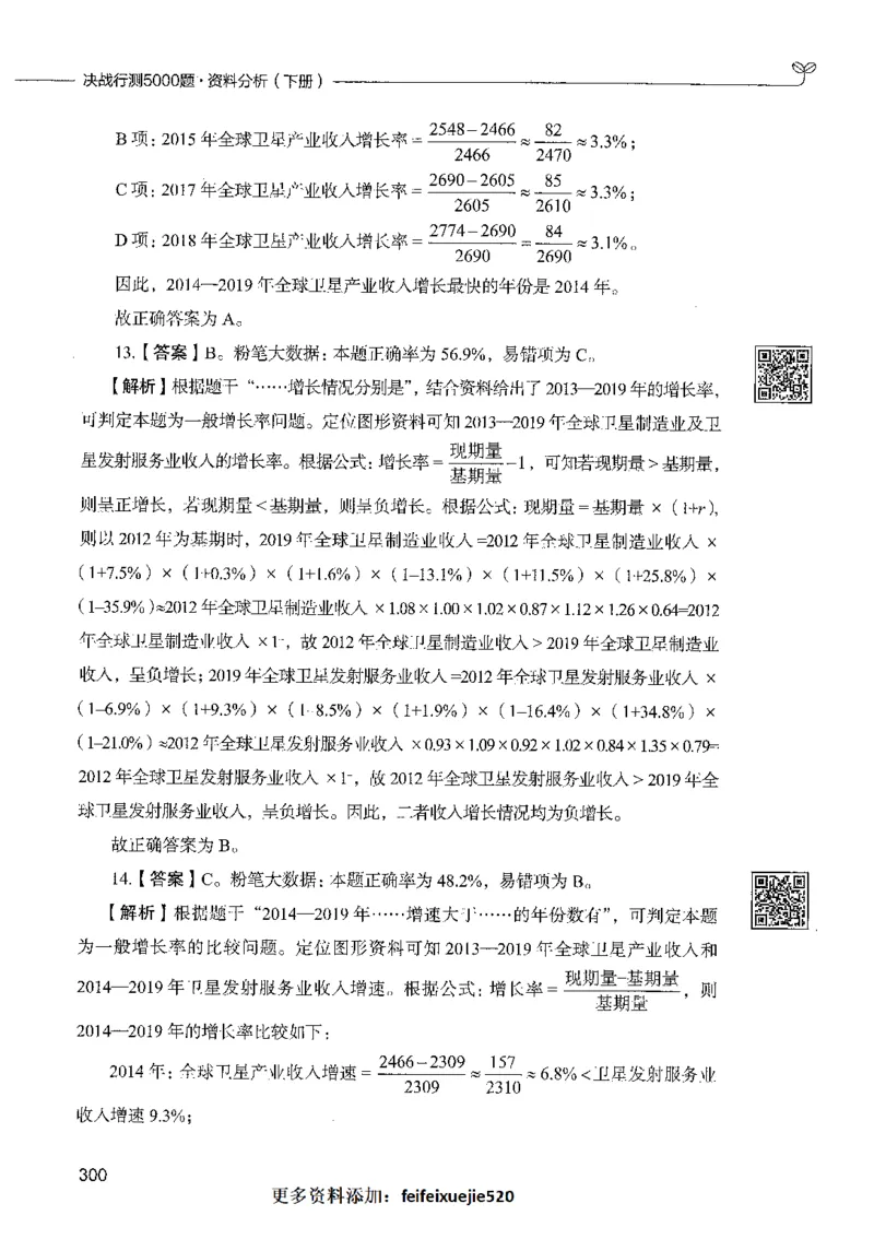 10资料分析（答案）_26吉林考备考资料包_11省考刷题包_04决战行测5000题_行测5000题2021年7月版次
