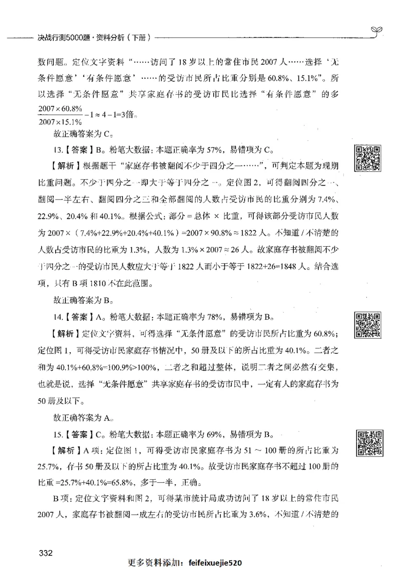 10资料分析（答案）_26吉林考备考资料包_11省考刷题包_04决战行测5000题_行测5000题2021年7月版次